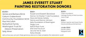 Stuart Painting Restoration Donors