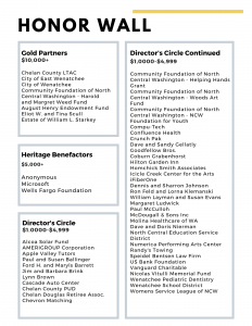 2019 Annual Report page 6