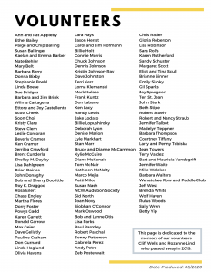 2019 Annual Report page 8